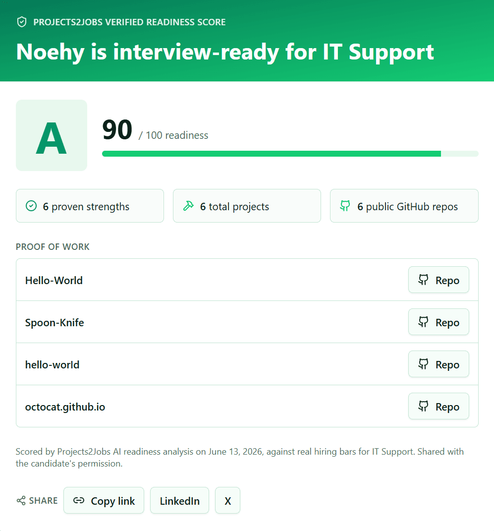 Projects2Jobs AI image 2