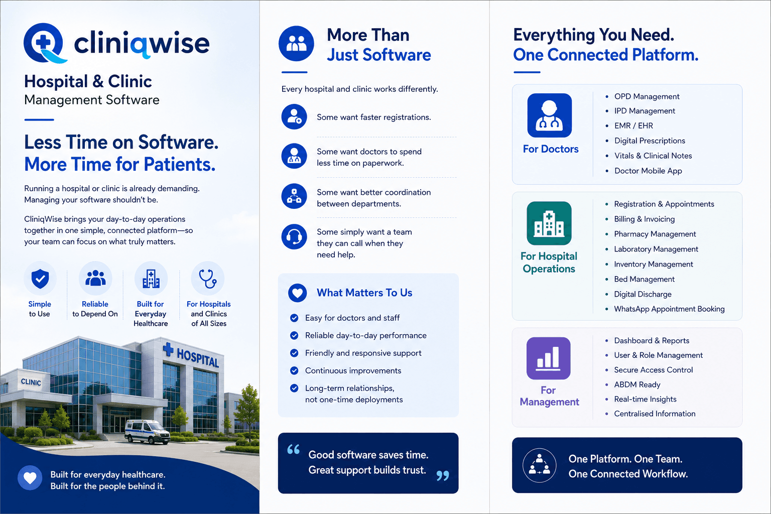 CliniqWise image 2
