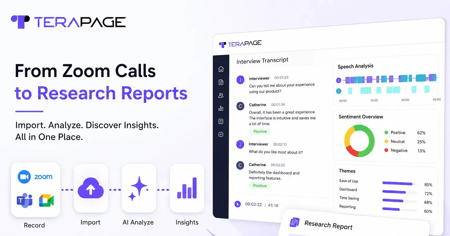 From Zoom Calls to Research Reports: How Terapage's Interview Import Saves Your Team Hours