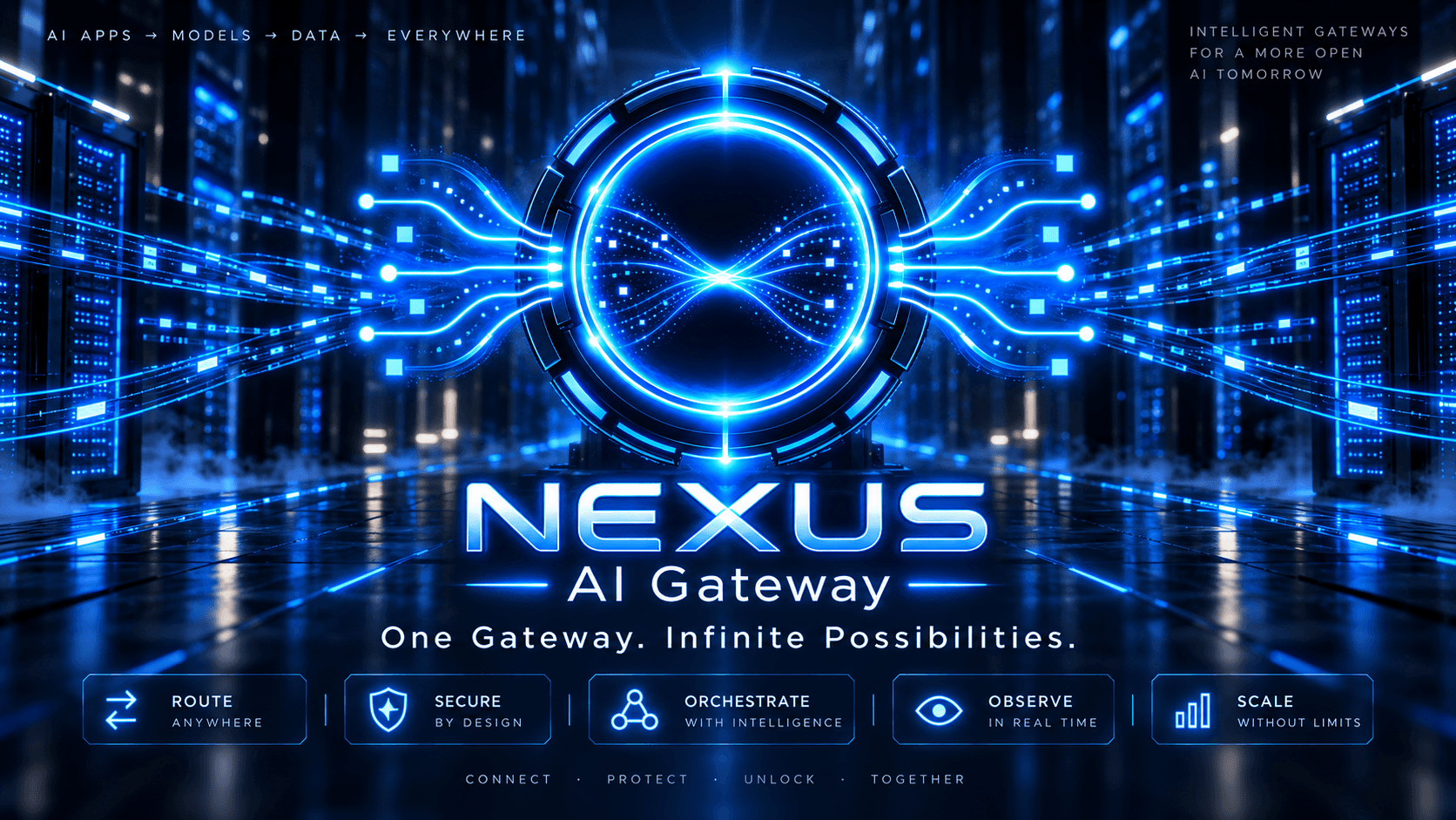 NEXUS AI Gateway image 5