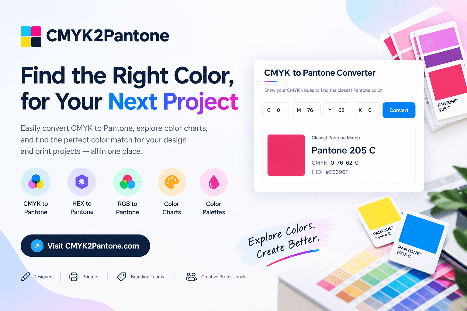 Free online CMYK to Pantone converter image 2