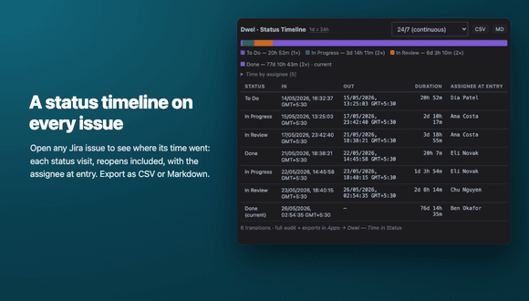 Dwel — Time in Status for Jira image 2