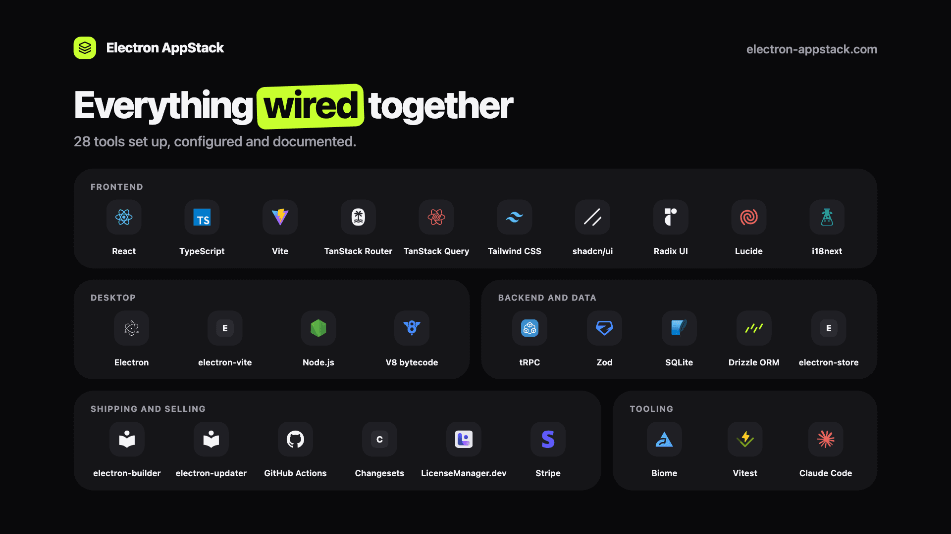 Electron AppStack image 2