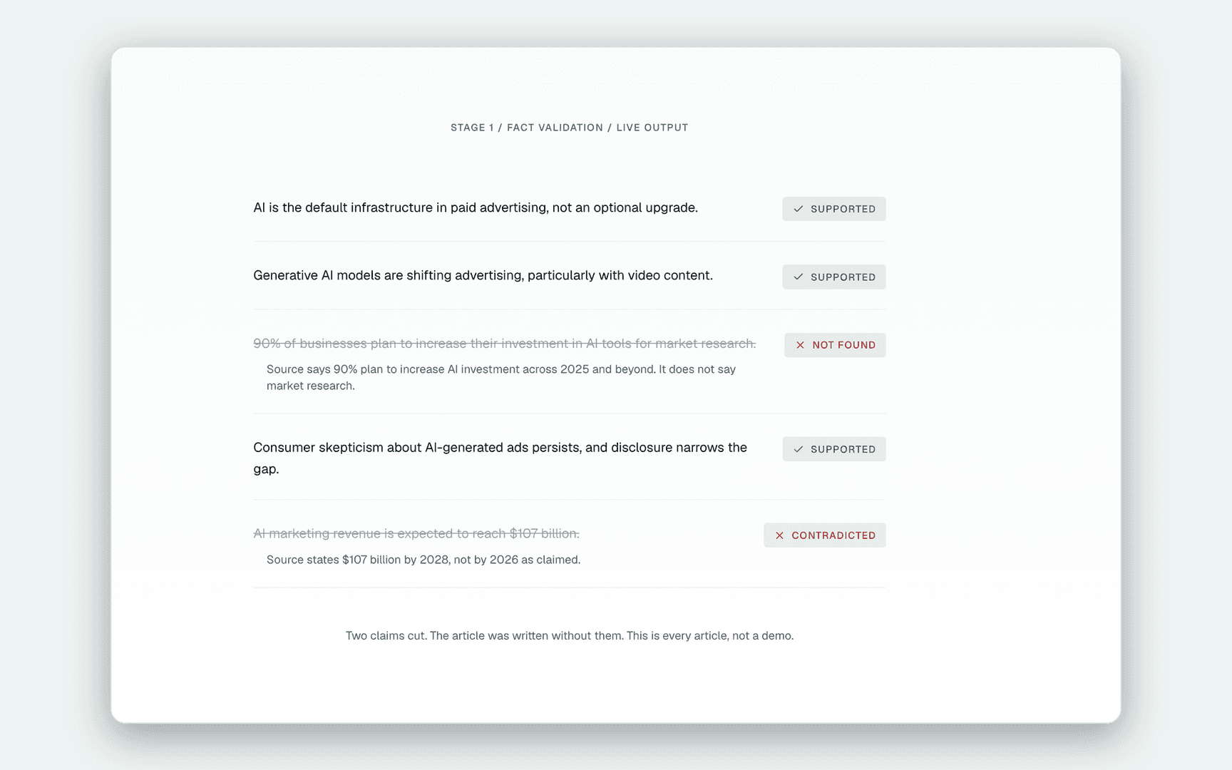 ContentIQ image 4
