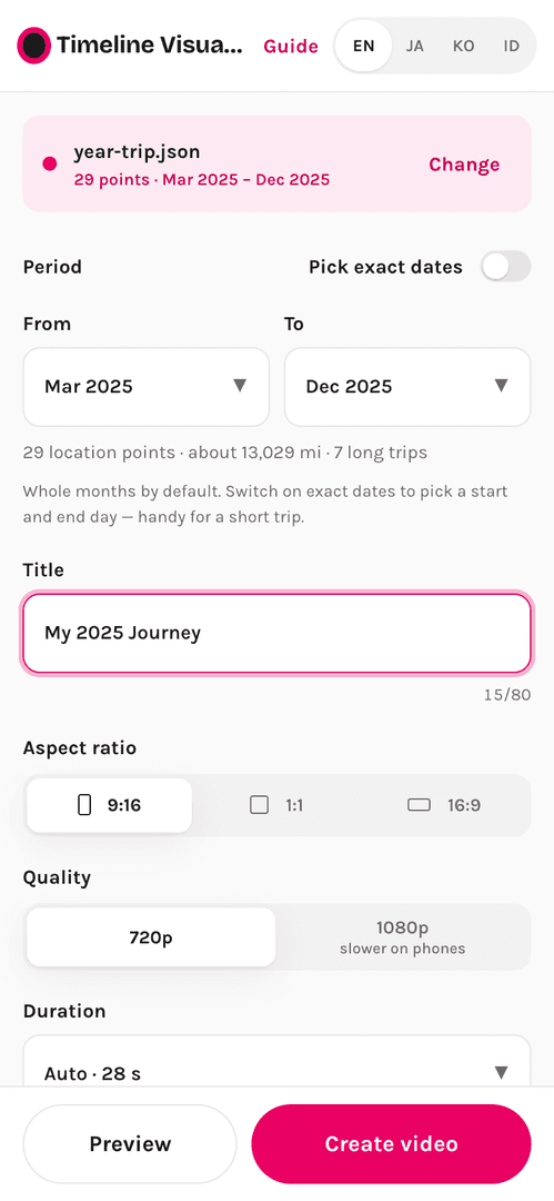 Timeline Visualizer image 3