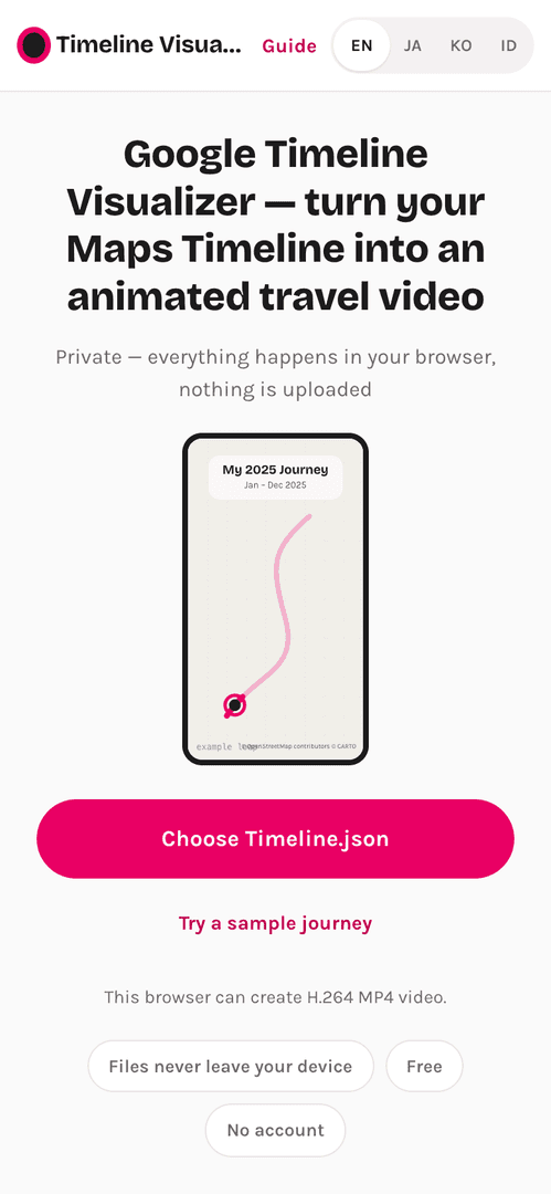 Timeline Visualizer image 2
