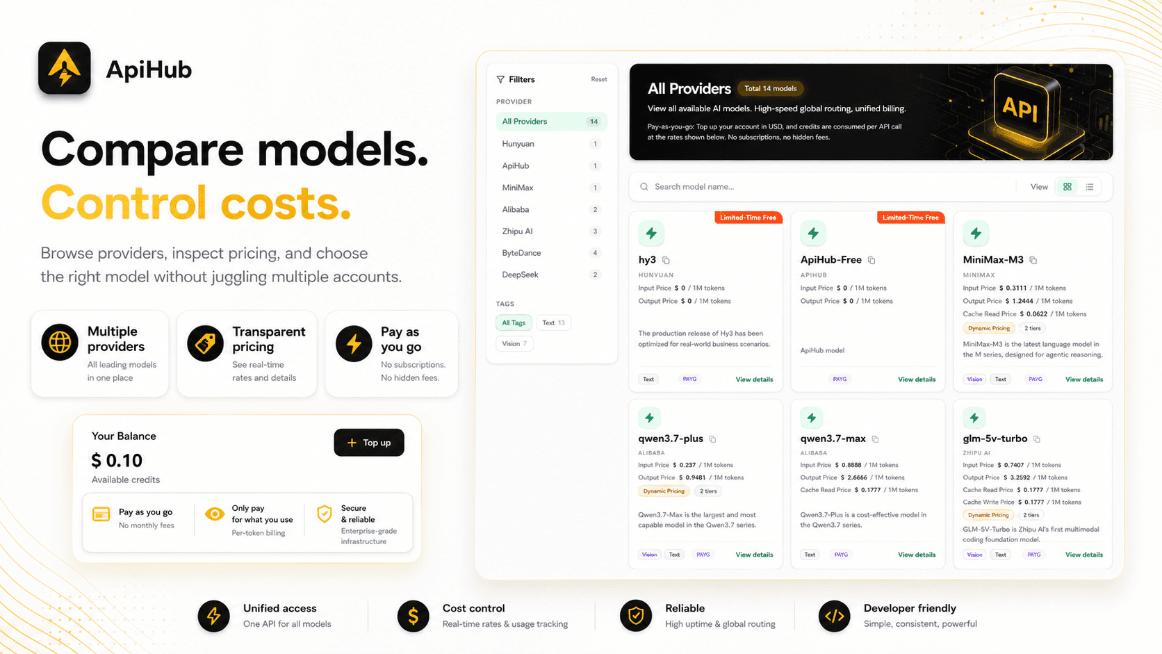ApiHub image 1