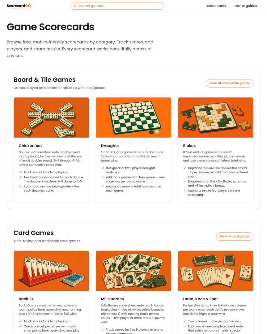 ScorecardGO image 2