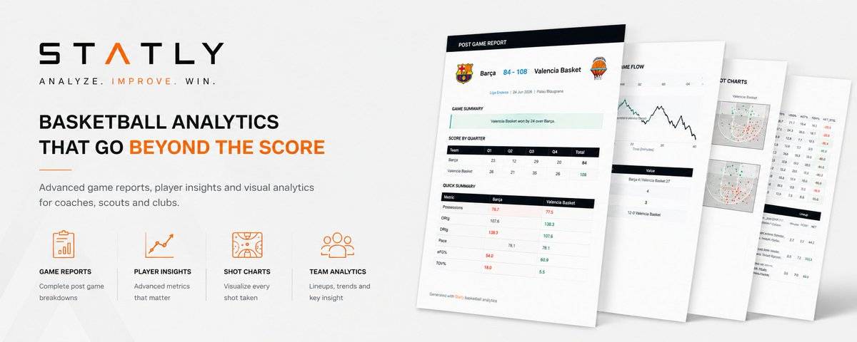 Statly Analytics image 1