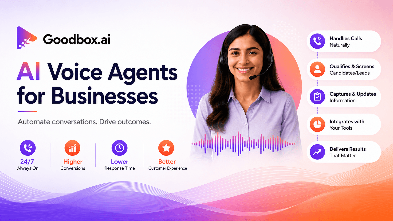 Goodbox AI – Enterprise AI Voice & Chat Agent image 1