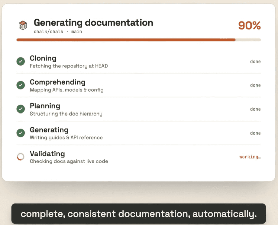 Git2Docs image 3