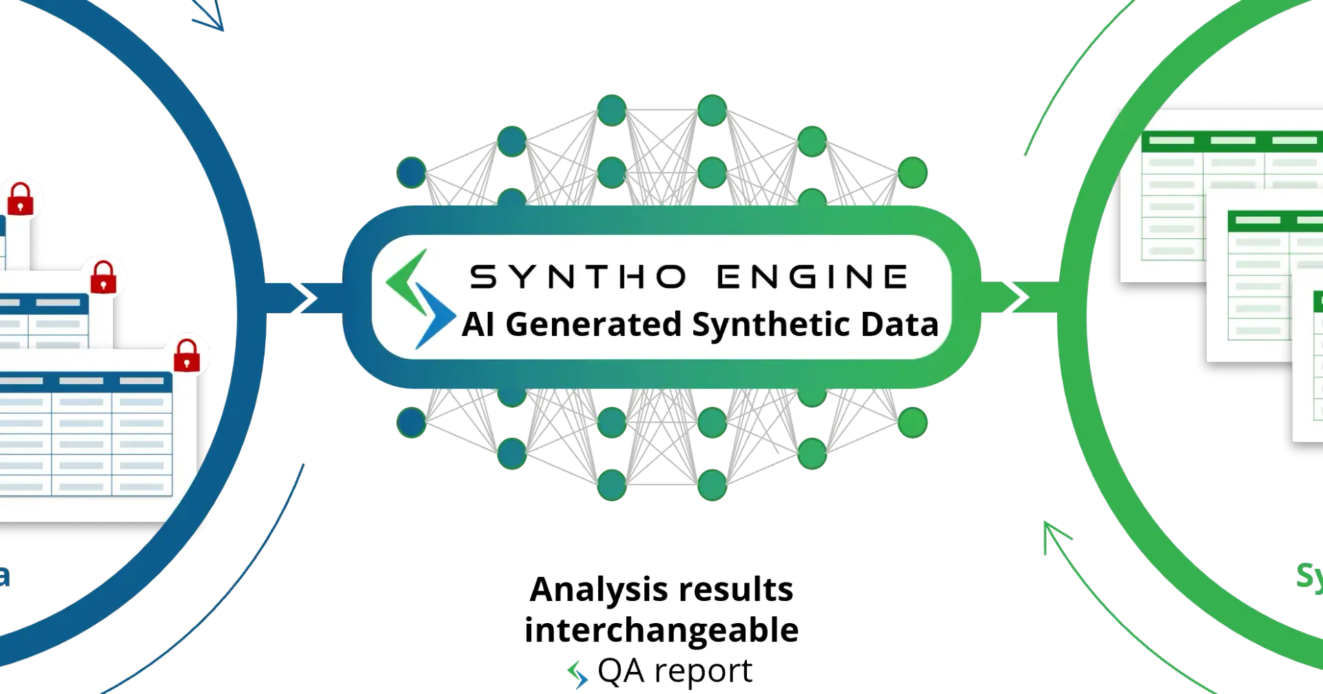 The Next Frontier of Synthetic Data Engineering: Uncharted Architectures