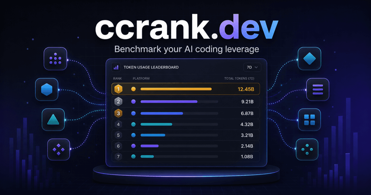 ccrank.dev image 1