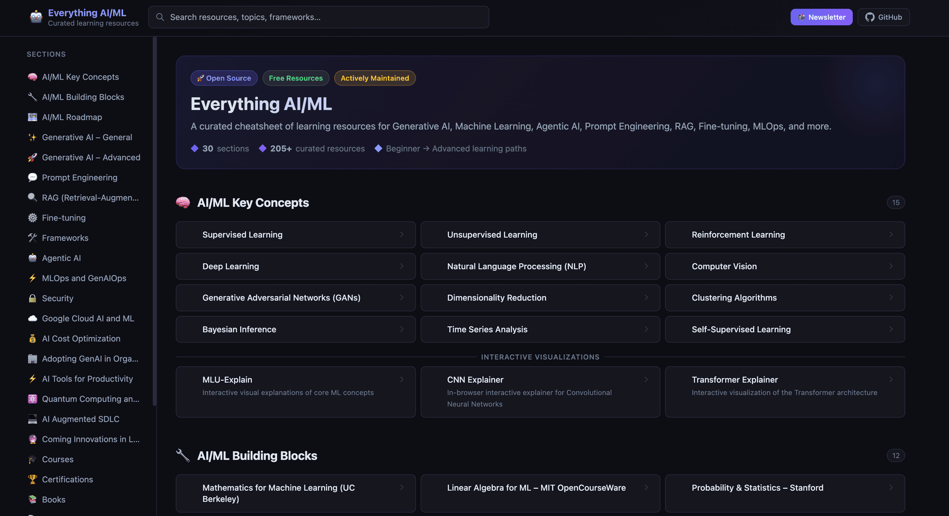 everything-ai-ml image 1