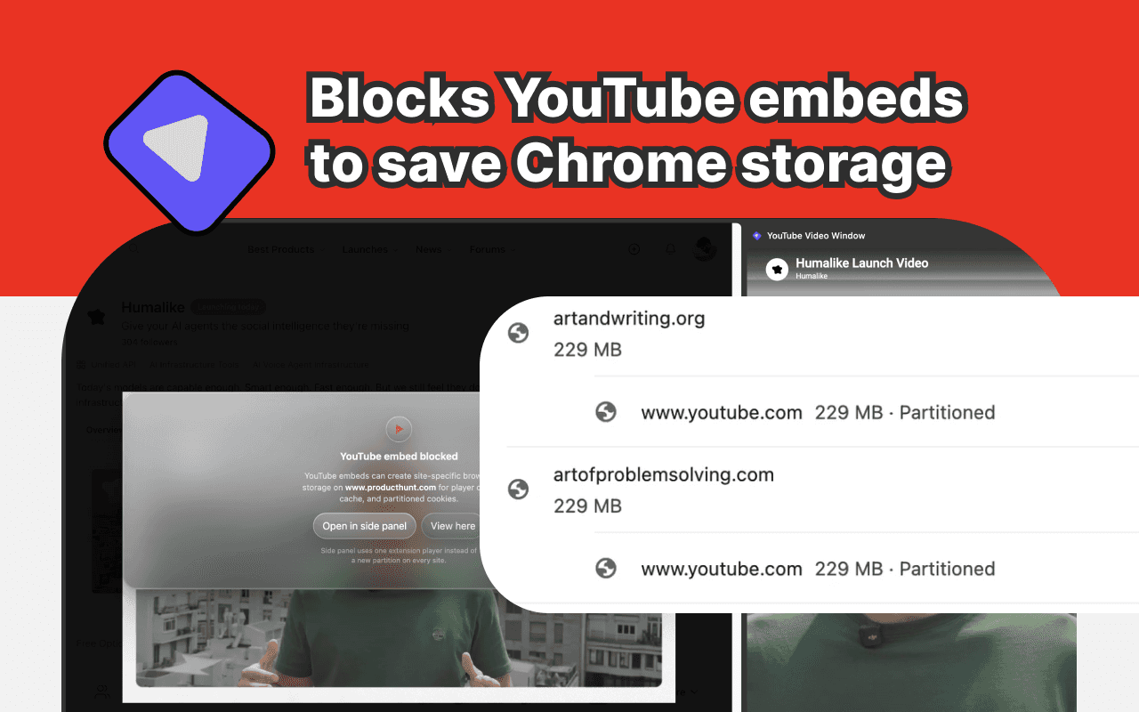 StorLite - Stop YouTube Embed Bloat in Chrome image 2