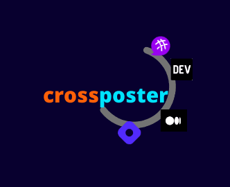 Crossposter