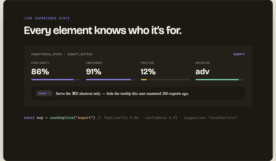 mindra - The intelligence layer for UI image 3