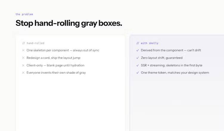 skelly — Skeleton screens that learn your UI image 1