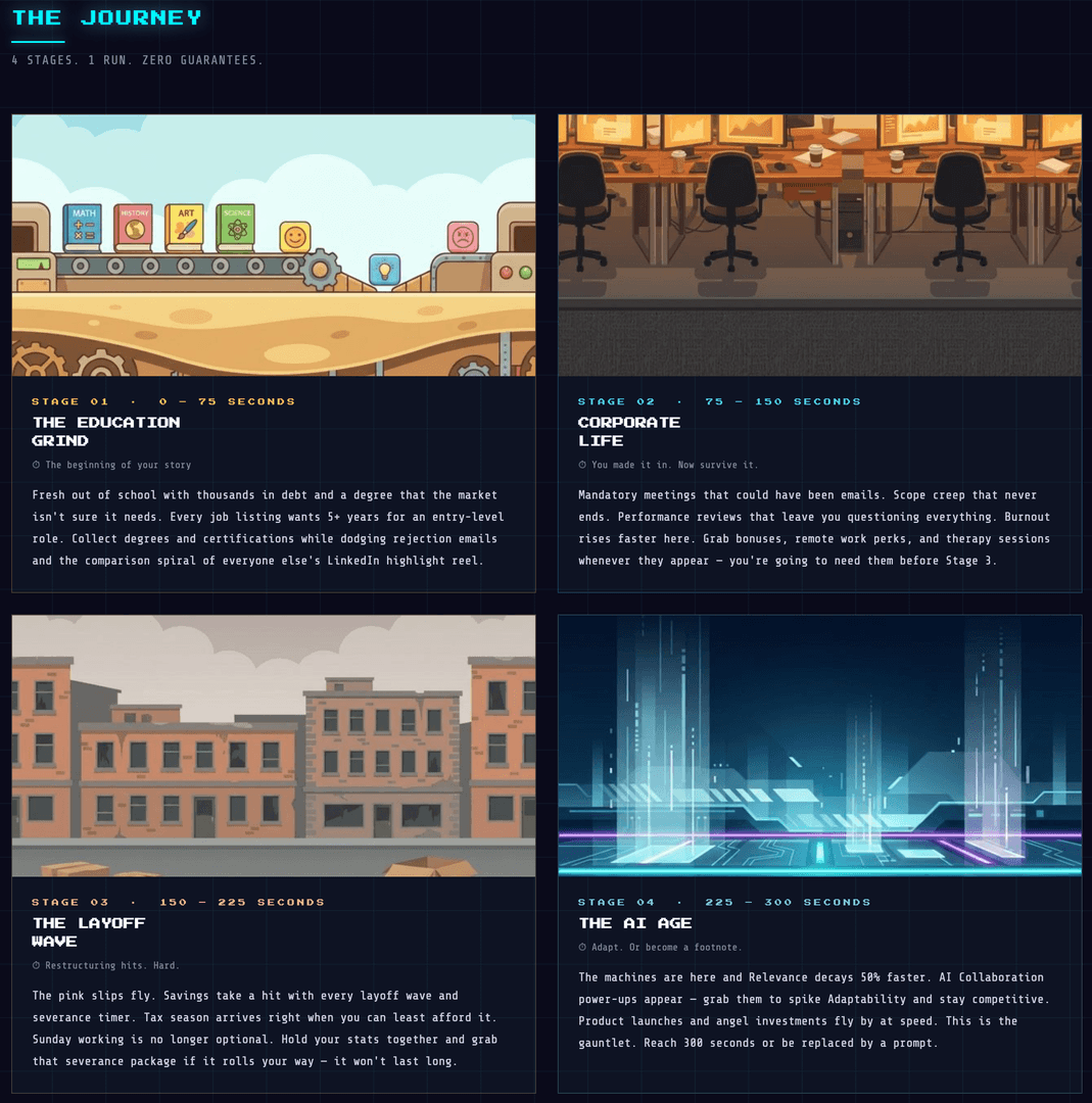 CTRL+SURVIVE — Don't Win. Just Survive. image 4