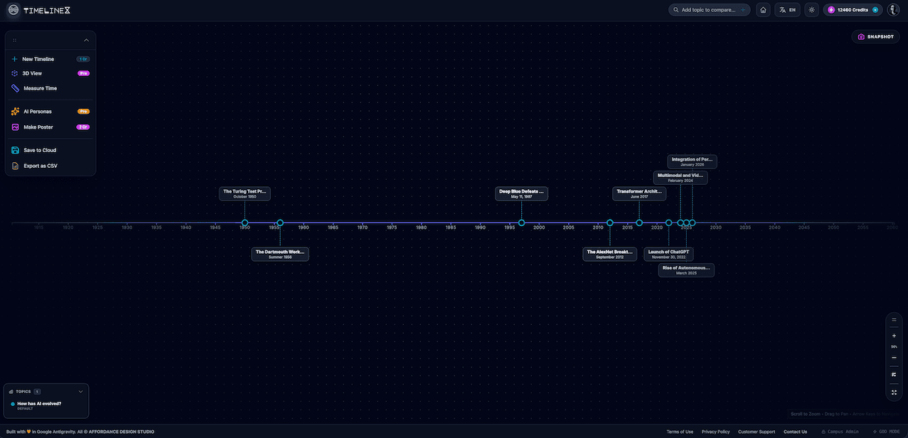 TimeLineX image 2