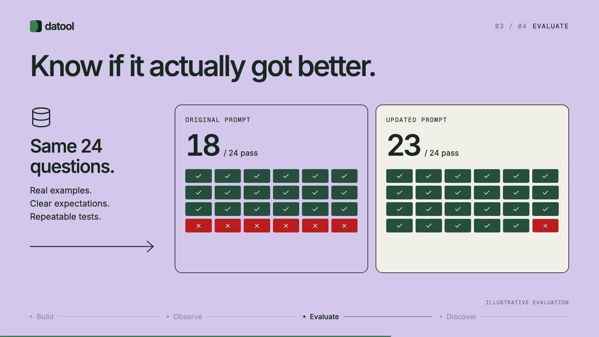 Datool image 2