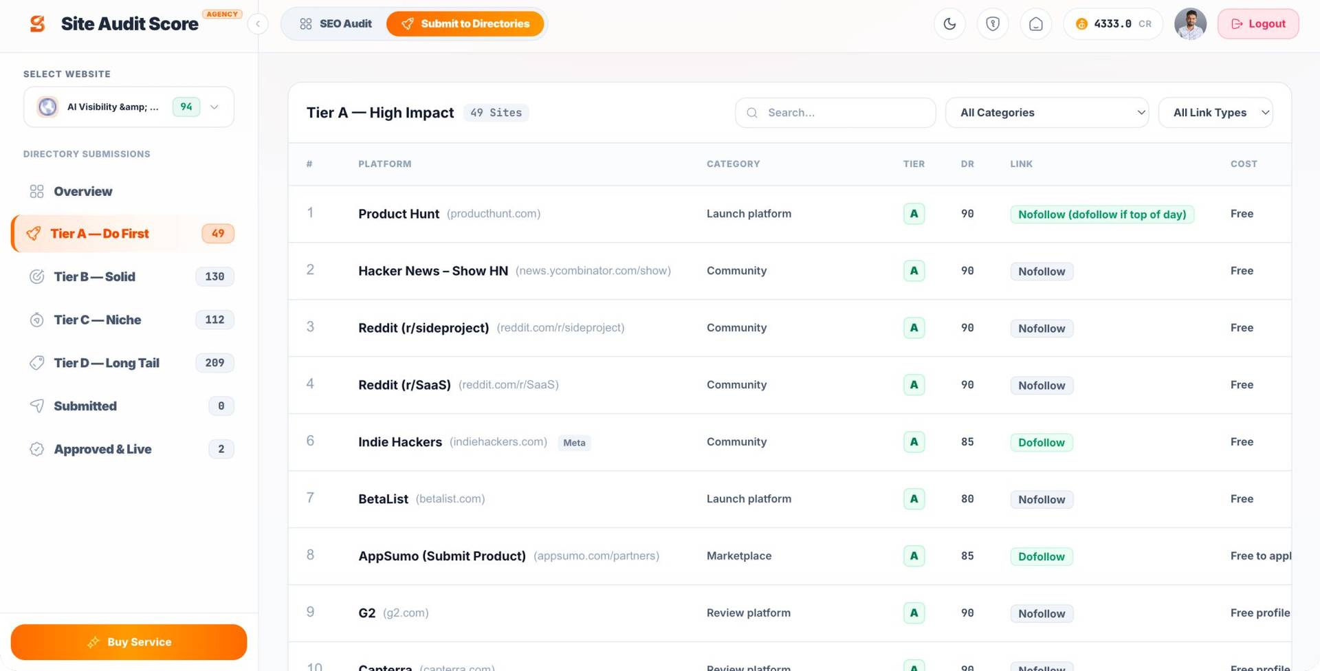 Site Audit Score image 3
