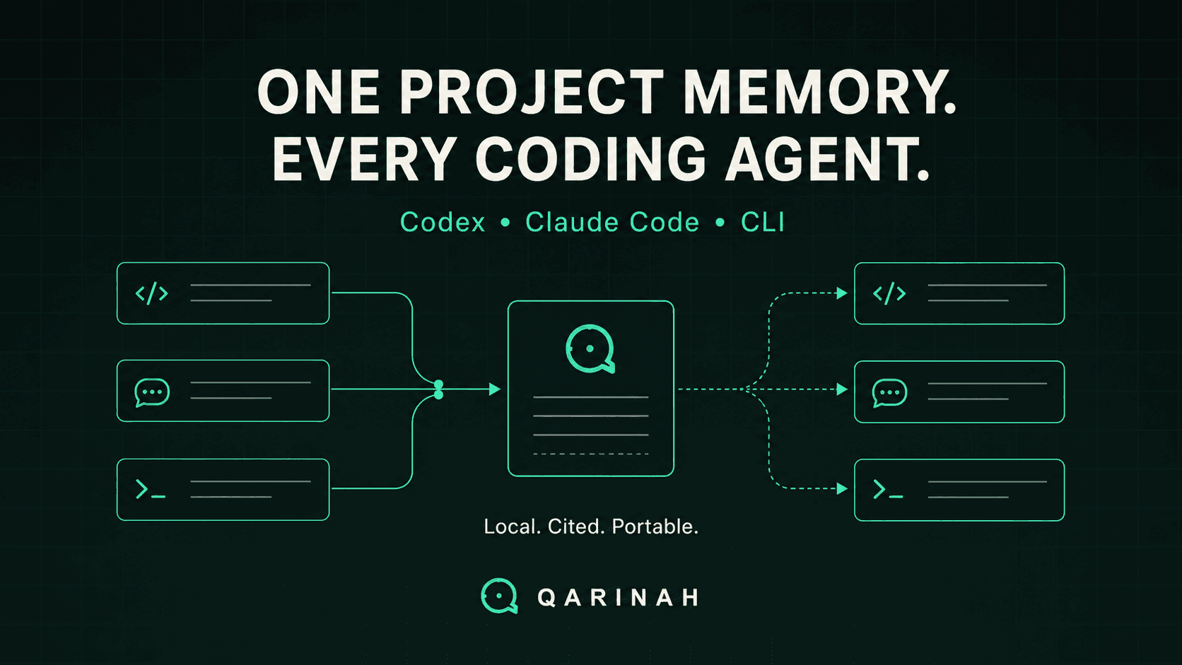 Qarinah image 3