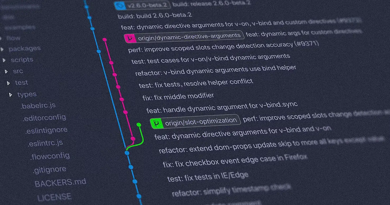 Versioning! and Versioning?