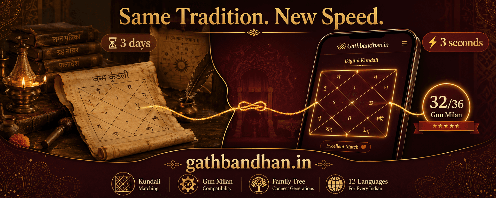 Gathbandhan — Find your perfect match image 2