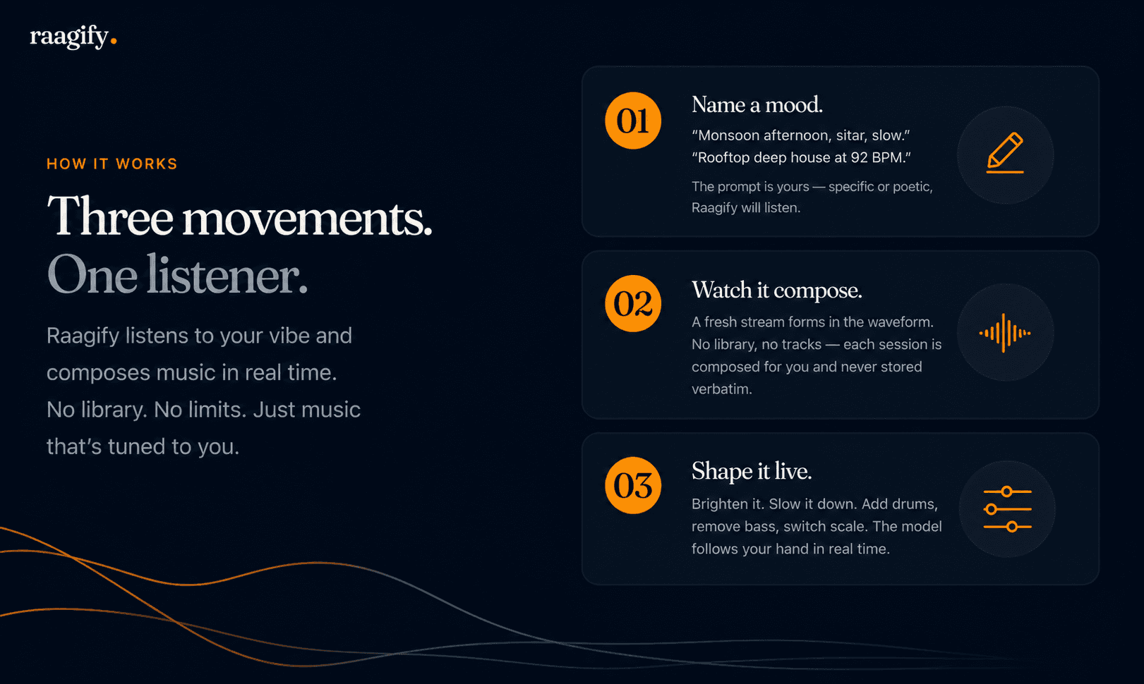 Raagify — Your personal AI raag image 2