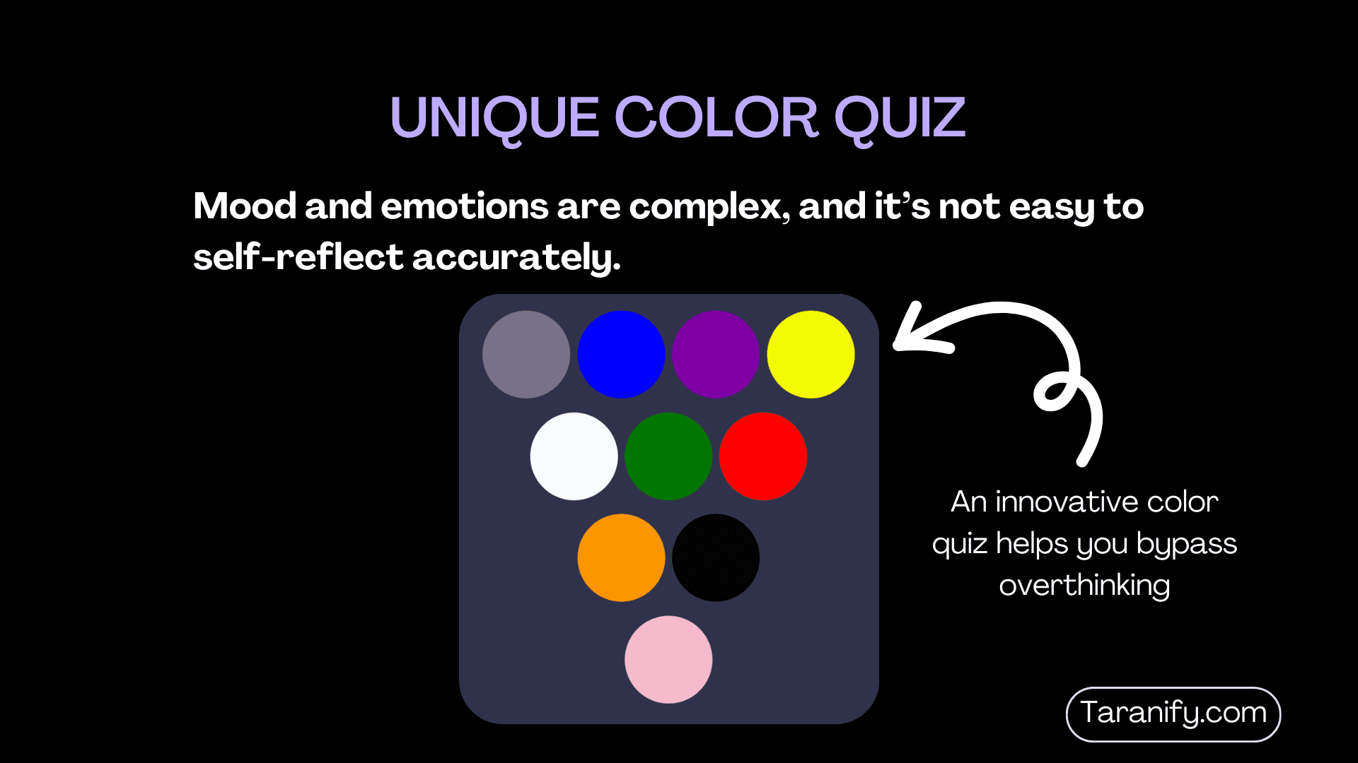 Taranify Recommendation AI image 2