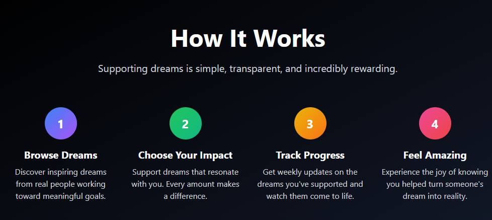 Overflow.cash image 4