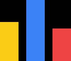 Codeforces API Visualizer
