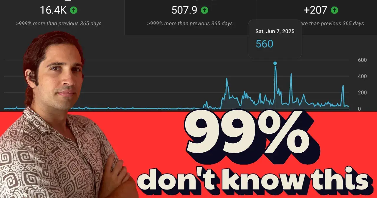 The SEO Framework: Keyword Search