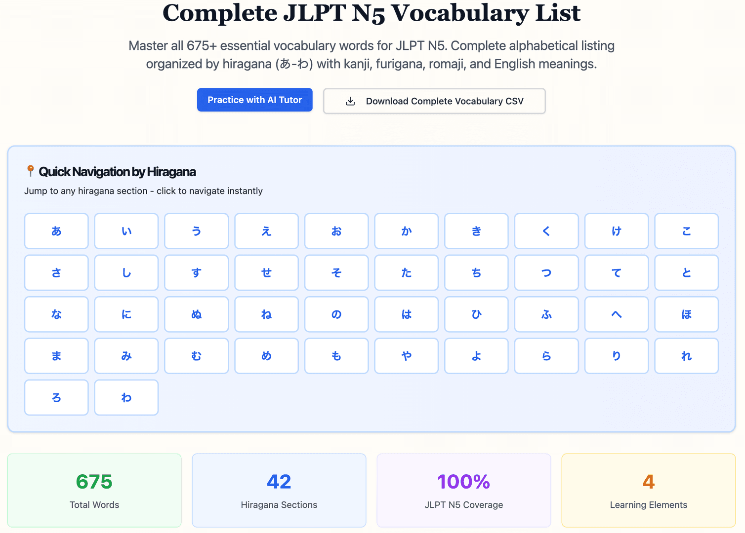 JLPT N5 Study Resources image 1