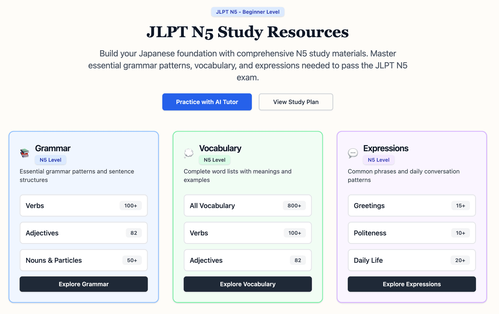 JLPT N5 Study Resources image 4