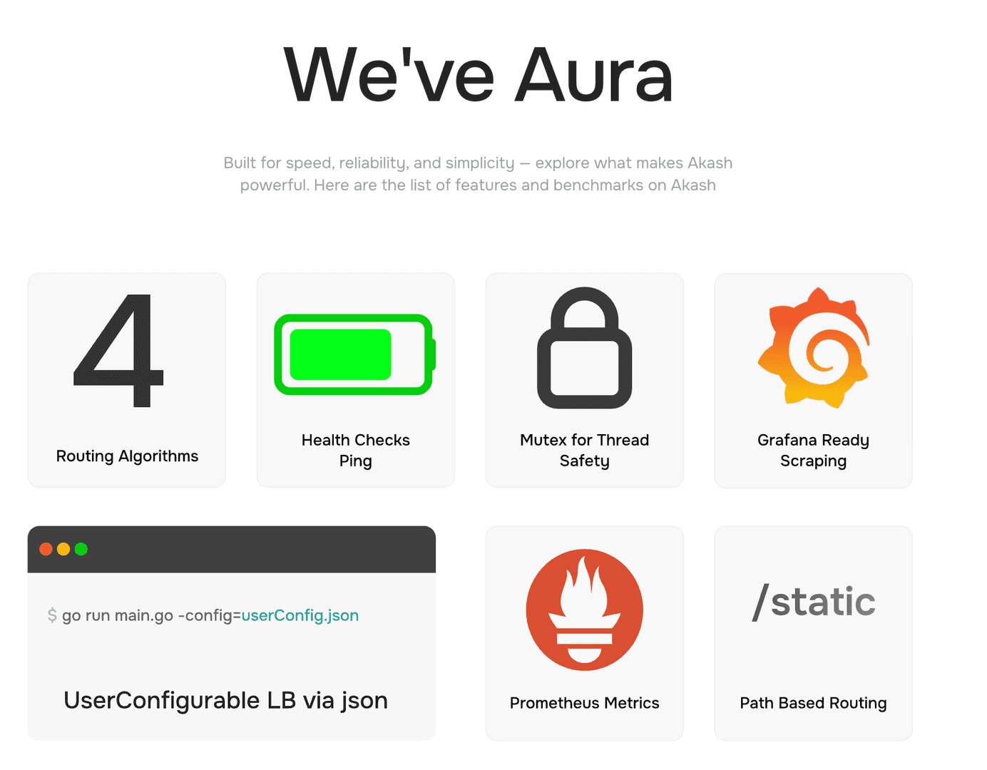 Akash - Ultra-Fast L4 Load Balancer image 3