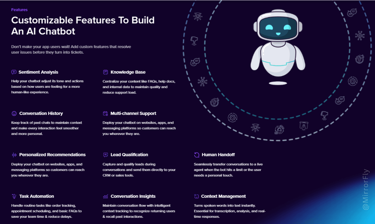 MirrorFly AI Chatbot Solution image 2