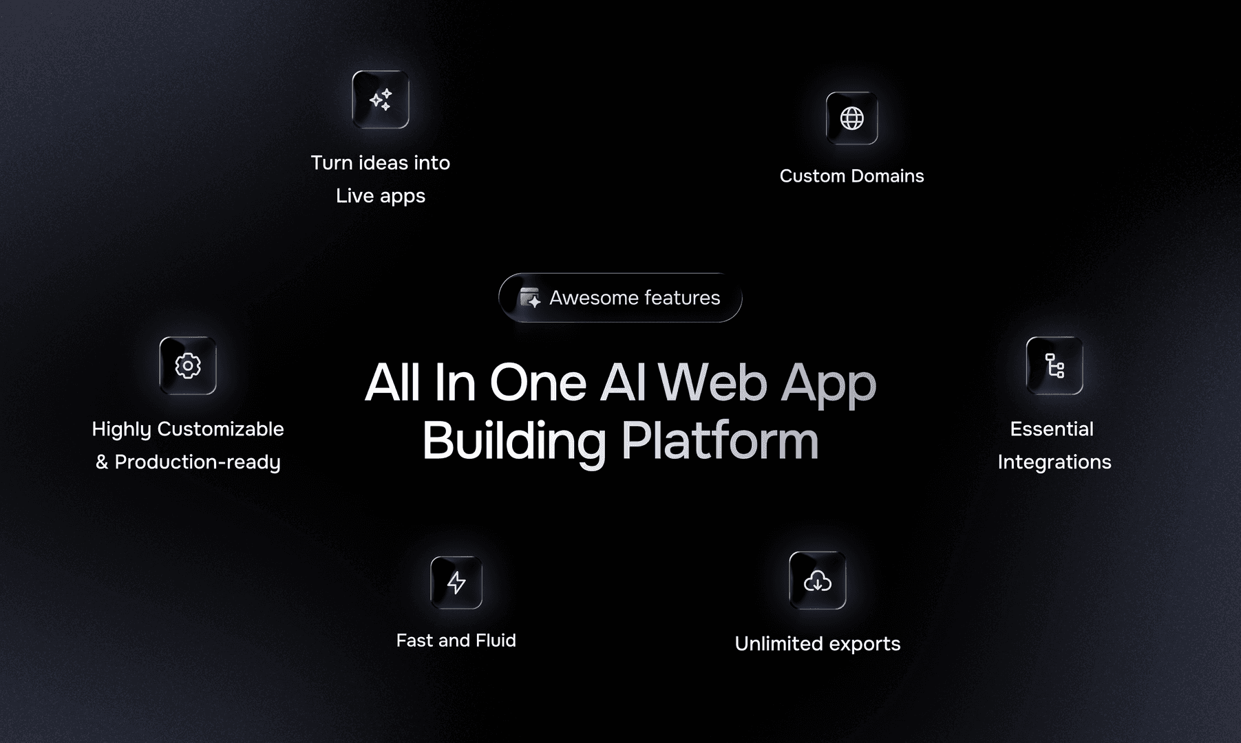 Meku – AI Web App and Website Builder image 5