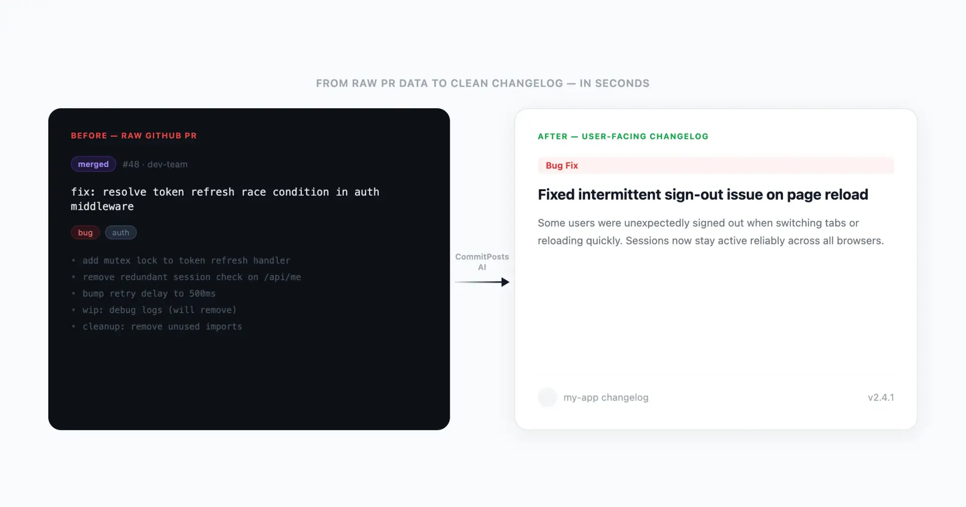 why users ghost your product (hint: it's not your features)