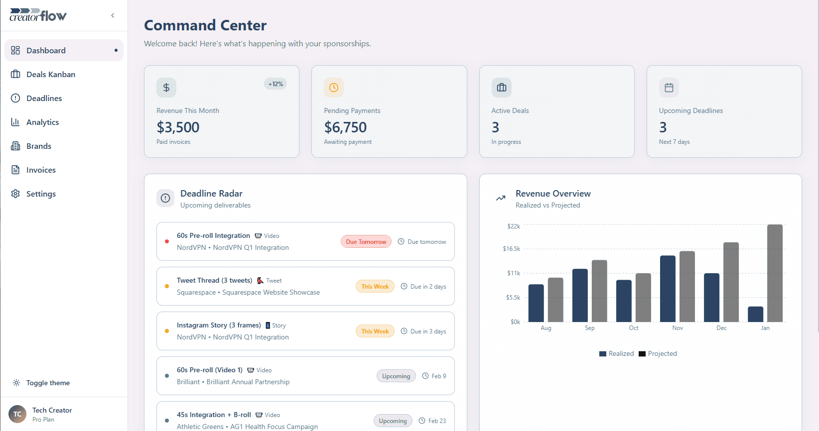 Creator Flow image 2