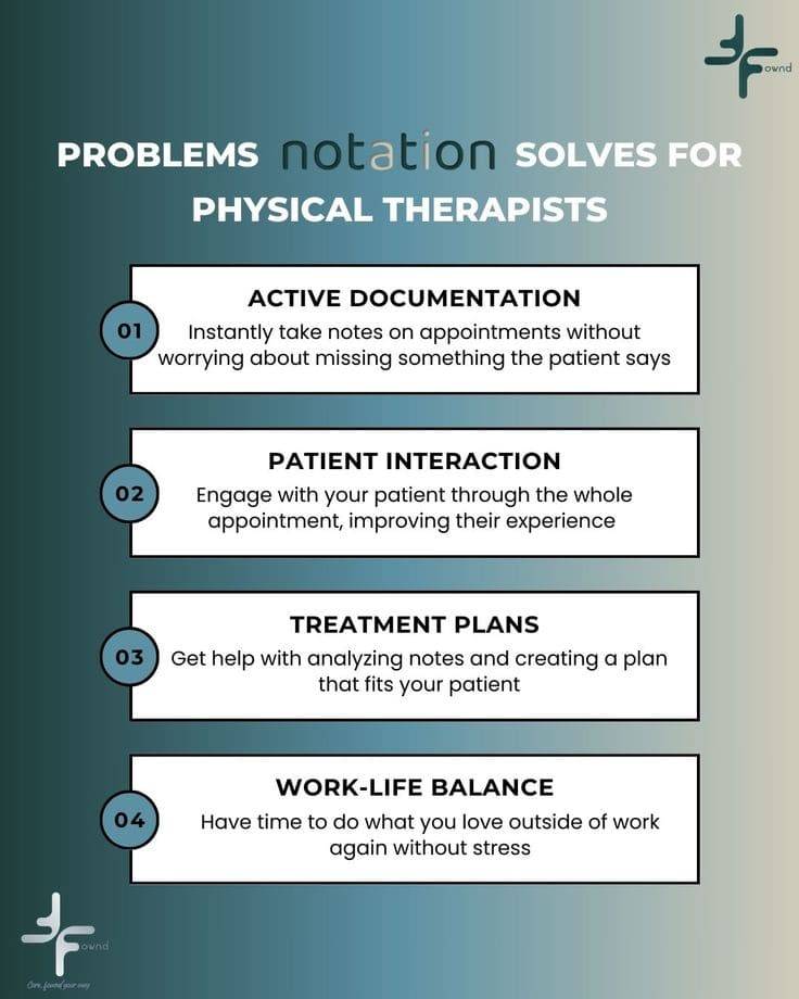 Notation by Fownd image 2