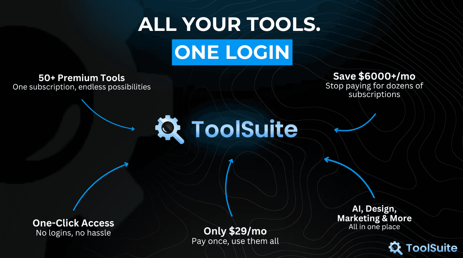 ToolSuite | 50+ Premium AI Tools for $29.95 image 1