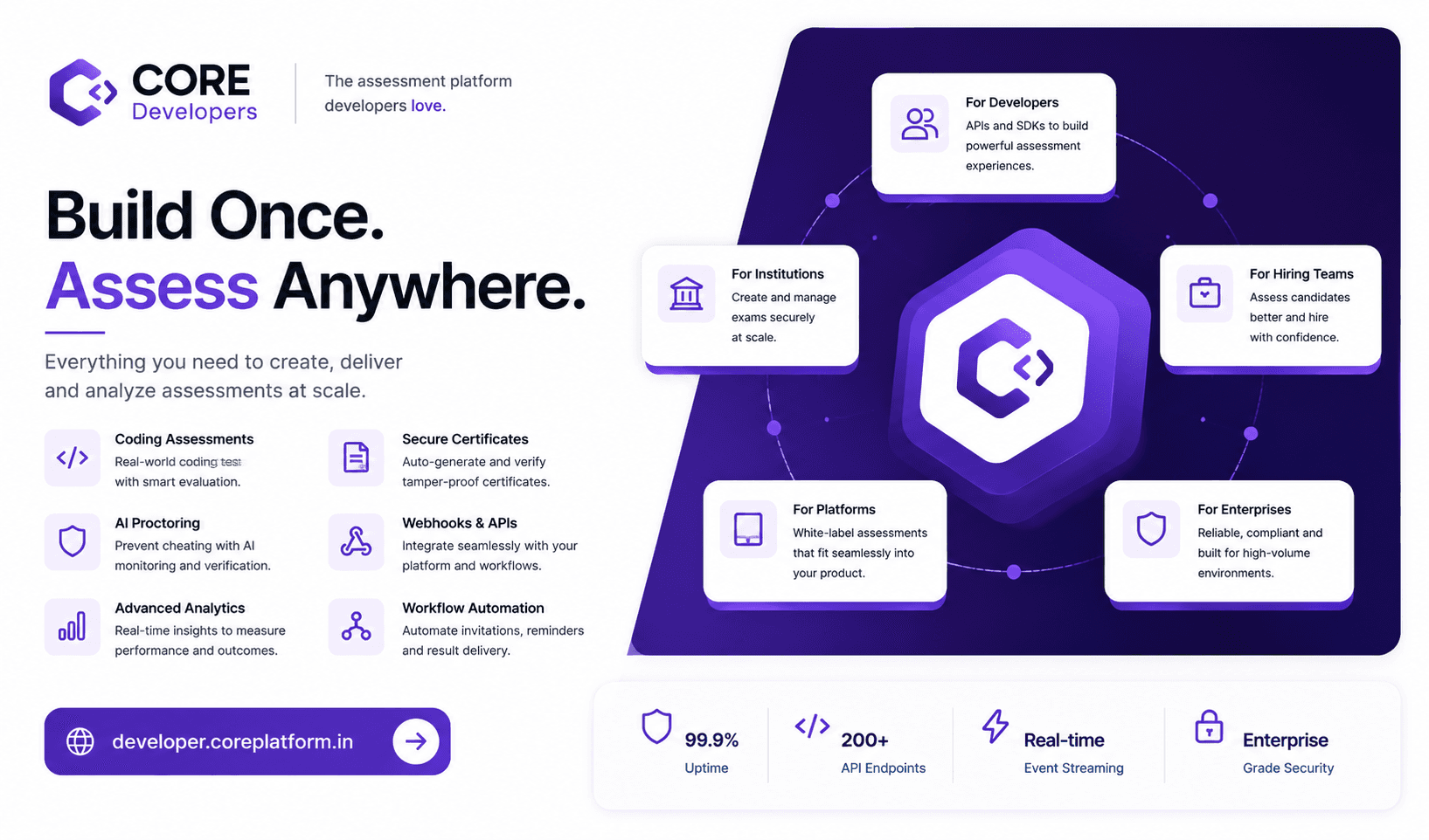 CORE Developer| Assessment Infrastructure API image 5