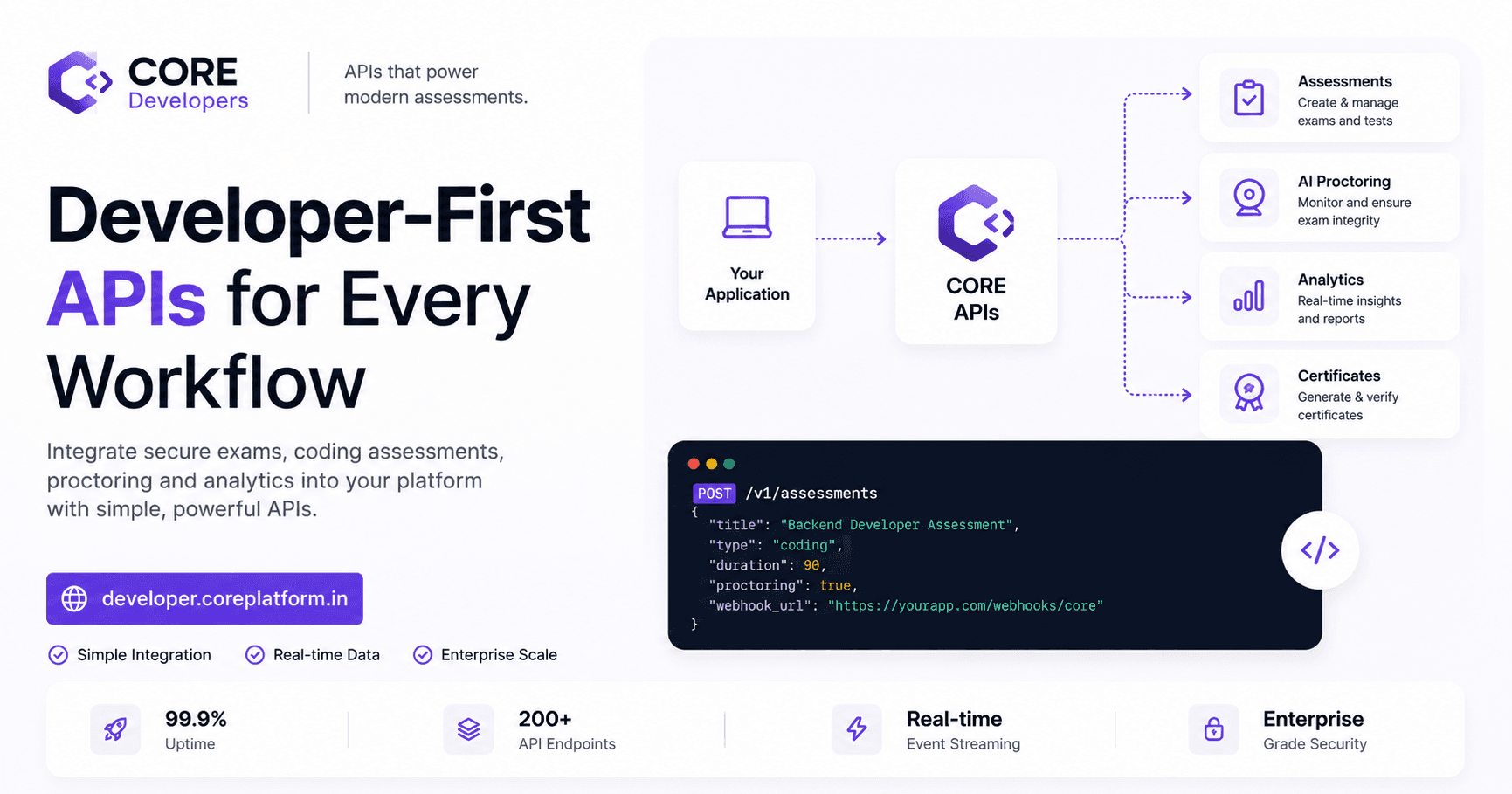 CORE Developer| Assessment Infrastructure API image 3