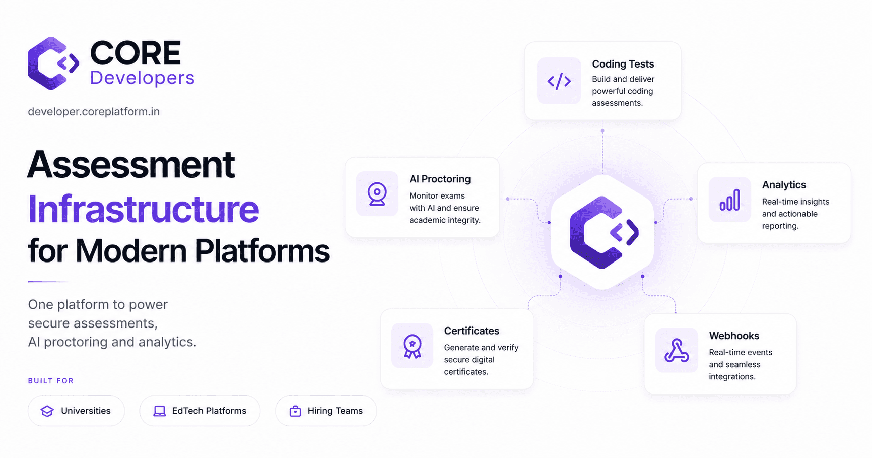 CORE Developer| Assessment Infrastructure API image 4