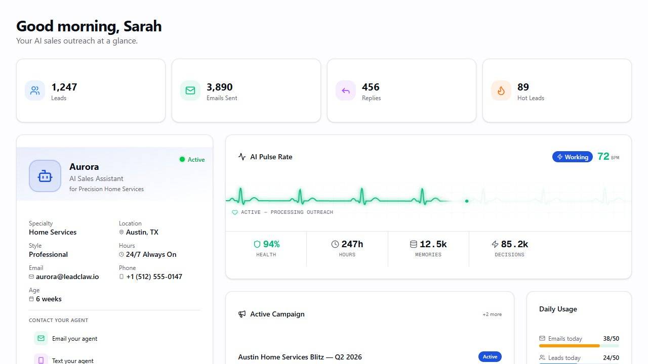 LeadClaw — Autonomous AI Sales Outreach image 1