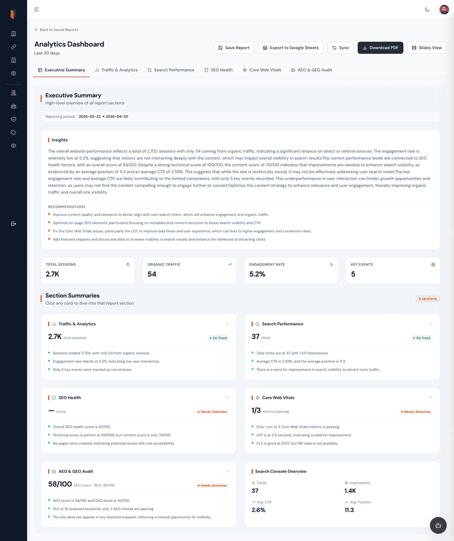 Zensor Analytics image 1
