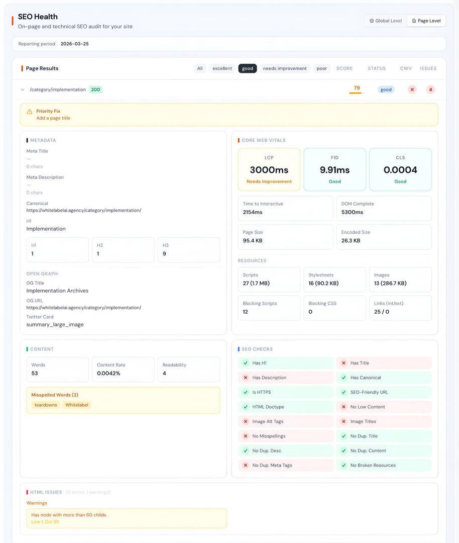 Zensor Analytics image 4