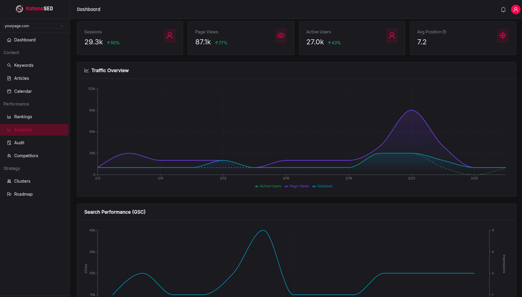 KatanaSEO — AI SEO Automation Tool image 1